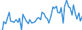 CN 18069050 /Exports /Unit = Prices (Euro/ton) /Partner: United Kingdom(Northern Ireland) /Reporter: Eur27_2020 /18069050:Sugar Confectionery and Substitutes Therefor Made From Sugar Substitution Products, Containing Cocoa