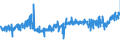CN 18069050 /Exports /Unit = Prices (Euro/ton) /Partner: Finland /Reporter: Eur27_2020 /18069050:Sugar Confectionery and Substitutes Therefor Made From Sugar Substitution Products, Containing Cocoa
