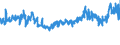 CN 18069050 /Exports /Unit = Prices (Euro/ton) /Partner: Estonia /Reporter: Eur27_2020 /18069050:Sugar Confectionery and Substitutes Therefor Made From Sugar Substitution Products, Containing Cocoa