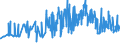 CN 18069050 /Exports /Unit = Prices (Euro/ton) /Partner: Georgia /Reporter: Eur27_2020 /18069050:Sugar Confectionery and Substitutes Therefor Made From Sugar Substitution Products, Containing Cocoa