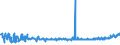 CN 18069050 /Exports /Unit = Prices (Euro/ton) /Partner: Kosovo /Reporter: Eur27_2020 /18069050:Sugar Confectionery and Substitutes Therefor Made From Sugar Substitution Products, Containing Cocoa
