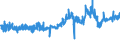 CN 18069060 /Exports /Unit = Prices (Euro/ton) /Partner: Ireland /Reporter: Eur27_2020 /18069060:Spreads Containing Cocoa