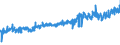 CN 18069060 /Exports /Unit = Prices (Euro/ton) /Partner: Denmark /Reporter: Eur27_2020 /18069060:Spreads Containing Cocoa