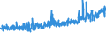 CN 18069060 /Exports /Unit = Prices (Euro/ton) /Partner: Portugal /Reporter: Eur27_2020 /18069060:Spreads Containing Cocoa