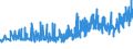 CN 18069060 /Exports /Unit = Prices (Euro/ton) /Partner: Iceland /Reporter: Eur27_2020 /18069060:Spreads Containing Cocoa