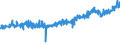 CN 18069060 /Exports /Unit = Prices (Euro/ton) /Partner: Austria /Reporter: Eur27_2020 /18069060:Spreads Containing Cocoa