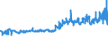 CN 18069060 /Exports /Unit = Prices (Euro/ton) /Partner: Turkey /Reporter: Eur27_2020 /18069060:Spreads Containing Cocoa