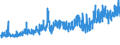 CN 18069060 /Exports /Unit = Prices (Euro/ton) /Partner: Lithuania /Reporter: Eur27_2020 /18069060:Spreads Containing Cocoa