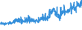 CN 18069060 /Exports /Unit = Prices (Euro/ton) /Partner: Czech Rep. /Reporter: Eur27_2020 /18069060:Spreads Containing Cocoa