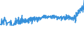 CN 18069060 /Exports /Unit = Prices (Euro/ton) /Partner: Ukraine /Reporter: Eur27_2020 /18069060:Spreads Containing Cocoa