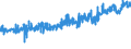 CN 18069060 /Exports /Unit = Prices (Euro/ton) /Partner: Slovenia /Reporter: Eur27_2020 /18069060:Spreads Containing Cocoa