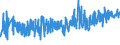 CN 18069060 /Exports /Unit = Prices (Euro/ton) /Partner: Egypt /Reporter: Eur27_2020 /18069060:Spreads Containing Cocoa