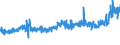 KN 18069070 /Exporte /Einheit = Preise (Euro/Tonne) /Partnerland: Daenemark /Meldeland: Eur27_2020 /18069070:Lebensmittelzubereitungen, Kakaohaltig, zum Herstellen von Getränken