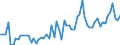 KN 18069070 /Exporte /Einheit = Preise (Euro/Tonne) /Partnerland: Ver.koenigreich(Ohne Nordirland) /Meldeland: Eur27_2020 /18069070:Lebensmittelzubereitungen, Kakaohaltig, zum Herstellen von Getränken