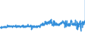 KN 18069070 /Exporte /Einheit = Preise (Euro/Tonne) /Partnerland: Luxemburg /Meldeland: Eur27_2020 /18069070:Lebensmittelzubereitungen, Kakaohaltig, zum Herstellen von Getränken