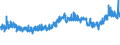 KN 18069070 /Exporte /Einheit = Preise (Euro/Tonne) /Partnerland: Norwegen /Meldeland: Eur27_2020 /18069070:Lebensmittelzubereitungen, Kakaohaltig, zum Herstellen von Getränken