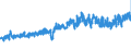 KN 18069070 /Exporte /Einheit = Preise (Euro/Tonne) /Partnerland: Schweden /Meldeland: Eur27_2020 /18069070:Lebensmittelzubereitungen, Kakaohaltig, zum Herstellen von Getränken