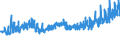 KN 18069070 /Exporte /Einheit = Preise (Euro/Tonne) /Partnerland: Schweiz /Meldeland: Eur27_2020 /18069070:Lebensmittelzubereitungen, Kakaohaltig, zum Herstellen von Getränken