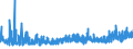 KN 18069070 /Exporte /Einheit = Preise (Euro/Tonne) /Partnerland: Malta /Meldeland: Eur27_2020 /18069070:Lebensmittelzubereitungen, Kakaohaltig, zum Herstellen von Getränken