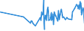 KN 18069070 /Exporte /Einheit = Preise (Euro/Tonne) /Partnerland: San Marino /Meldeland: Eur27_2020 /18069070:Lebensmittelzubereitungen, Kakaohaltig, zum Herstellen von Getränken