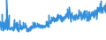 KN 18069070 /Exporte /Einheit = Preise (Euro/Tonne) /Partnerland: Polen /Meldeland: Eur27_2020 /18069070:Lebensmittelzubereitungen, Kakaohaltig, zum Herstellen von Getränken