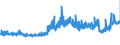 KN 18069070 /Exporte /Einheit = Preise (Euro/Tonne) /Partnerland: Tschechien /Meldeland: Eur27_2020 /18069070:Lebensmittelzubereitungen, Kakaohaltig, zum Herstellen von Getränken
