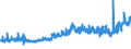 KN 18069070 /Exporte /Einheit = Preise (Euro/Tonne) /Partnerland: Slowakei /Meldeland: Eur27_2020 /18069070:Lebensmittelzubereitungen, Kakaohaltig, zum Herstellen von Getränken