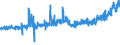 KN 18069070 /Exporte /Einheit = Preise (Euro/Tonne) /Partnerland: Ungarn /Meldeland: Eur27_2020 /18069070:Lebensmittelzubereitungen, Kakaohaltig, zum Herstellen von Getränken