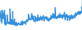KN 18069070 /Exporte /Einheit = Preise (Euro/Tonne) /Partnerland: Rumaenien /Meldeland: Eur27_2020 /18069070:Lebensmittelzubereitungen, Kakaohaltig, zum Herstellen von Getränken