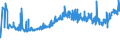 KN 18069070 /Exporte /Einheit = Preise (Euro/Tonne) /Partnerland: Ukraine /Meldeland: Eur27_2020 /18069070:Lebensmittelzubereitungen, Kakaohaltig, zum Herstellen von Getränken