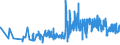 KN 18069070 /Exporte /Einheit = Preise (Euro/Tonne) /Partnerland: Georgien /Meldeland: Eur27_2020 /18069070:Lebensmittelzubereitungen, Kakaohaltig, zum Herstellen von Getränken