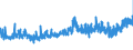 KN 18069070 /Exporte /Einheit = Preise (Euro/Tonne) /Partnerland: Kroatien /Meldeland: Eur27_2020 /18069070:Lebensmittelzubereitungen, Kakaohaltig, zum Herstellen von Getränken
