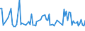 KN 18069070 /Exporte /Einheit = Preise (Euro/Tonne) /Partnerland: Serb.-mont. /Meldeland: Eur15 /18069070:Lebensmittelzubereitungen, Kakaohaltig, zum Herstellen von Getränken