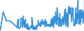 KN 18069070 /Exporte /Einheit = Preise (Euro/Tonne) /Partnerland: Aegypten /Meldeland: Eur27_2020 /18069070:Lebensmittelzubereitungen, Kakaohaltig, zum Herstellen von Getränken