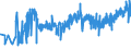 CN 1806 /Exports /Unit = Prices (Euro/ton) /Partner: Liechtenstein /Reporter: Eur27_2020 /1806:Chocolate and Other Food Preparations Containing Cocoa