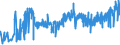 CN 18 /Exports /Unit = Prices (Euro/ton) /Partner: Liechtenstein /Reporter: Eur27_2020 /18:Cocoa and Cocoa Preparations