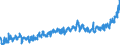CN 18 /Exports /Unit = Prices (Euro/ton) /Partner: Slovakia /Reporter: Eur27_2020 /18:Cocoa and Cocoa Preparations