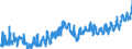 CN 18 /Exports /Unit = Prices (Euro/ton) /Partner: Morocco /Reporter: Eur27_2020 /18:Cocoa and Cocoa Preparations