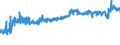 CN 19012000 /Exports /Unit = Prices (Euro/ton) /Partner: Austria /Reporter: Eur27_2020 /19012000:Mixes and Doughs of Flour, Groats, Meal, Starch or Malt Extract, not Containing Cocoa or Containing < 40% by Weight of Cocoa Calculated on a Totally Defatted Basis, N.e.s. and of Mixes and Doughs of Milk, Cream, Butter Milk, Sour Milk, Sour Cream, Whey, Yogurt, Kephir or Similar Goods of Heading 0401 to 0404, not Containing Cocoa or Containing < 5% by Weight of Cocoa Calculated on a Totally Defatted Basis, N.e.s., for the Preparation of Bakers' Wares of Heading 1905
