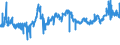 KN 19019099 /Exporte /Einheit = Preise (Euro/Tonne) /Partnerland: Ghana /Meldeland: Eur27_2020 /19019099:Lebensmittelzubereitungen aus Mehl, Grütze, Grieß, Stärke Oder Malzextrakt, Ohne Gehalt an Kakao Oder mit Gehalt an Kakao von < 40 Ght, Berechnet als Vollständig Entfetteter Kakao Sowie Lebensmittelzubereitungen aus Milch, Rahm, Buttermilch, Saurer Milch, Saurem Rahm, Molke, Joghurt, Kefir Oder ähnl. Waren der Pos. 0401 bis 0404, Ohne Oder mit Gehalt an Kakao < 5 Ght, Berechnet als Vollständig Entfetteter Kakao, A.n.g. (Ausg. Malzextrakt Sowie zur Ernährung von Kindern, in Aufmachung für den Einzelverkauf und Mischungen und Teig zum Herstellen von Backwaren und Waren der Unterpos. 1901.90.91 und 1901.90.95)