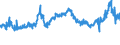 KN 19019099 /Exporte /Einheit = Preise (Euro/Tonne) /Partnerland: Nigeria /Meldeland: Eur27_2020 /19019099:Lebensmittelzubereitungen aus Mehl, Grütze, Grieß, Stärke Oder Malzextrakt, Ohne Gehalt an Kakao Oder mit Gehalt an Kakao von < 40 Ght, Berechnet als Vollständig Entfetteter Kakao Sowie Lebensmittelzubereitungen aus Milch, Rahm, Buttermilch, Saurer Milch, Saurem Rahm, Molke, Joghurt, Kefir Oder ähnl. Waren der Pos. 0401 bis 0404, Ohne Oder mit Gehalt an Kakao < 5 Ght, Berechnet als Vollständig Entfetteter Kakao, A.n.g. (Ausg. Malzextrakt Sowie zur Ernährung von Kindern, in Aufmachung für den Einzelverkauf und Mischungen und Teig zum Herstellen von Backwaren und Waren der Unterpos. 1901.90.91 und 1901.90.95)