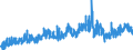 CN 19021990 /Exports /Unit = Prices (Euro/ton) /Partner: Switzerland /Reporter: Eur27_2020 /19021990:Uncooked Pasta, not Stuffed or Otherwise Prepared, Containing Common Wheat Flour or Meal but no Eggs