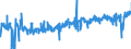 CN 19022010 /Exports /Unit = Prices (Euro/ton) /Partner: France /Reporter: Eur27_2020 /19022010:Pasta, Stuffed With Meat or Other Substances, Whether or not Cooked or Otherwise Prepared, Containing > 20% by Weight of Fish, Crustaceans, Molluscs or Other Aquatic Invertebrates
