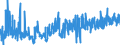 CN 19022010 /Exports /Unit = Prices (Euro/ton) /Partner: Netherlands /Reporter: Eur27_2020 /19022010:Pasta, Stuffed With Meat or Other Substances, Whether or not Cooked or Otherwise Prepared, Containing > 20% by Weight of Fish, Crustaceans, Molluscs or Other Aquatic Invertebrates