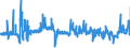 CN 19022010 /Exports /Unit = Prices (Euro/ton) /Partner: Portugal /Reporter: Eur27_2020 /19022010:Pasta, Stuffed With Meat or Other Substances, Whether or not Cooked or Otherwise Prepared, Containing > 20% by Weight of Fish, Crustaceans, Molluscs or Other Aquatic Invertebrates