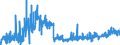 CN 19022010 /Exports /Unit = Prices (Euro/ton) /Partner: Spain /Reporter: Eur27_2020 /19022010:Pasta, Stuffed With Meat or Other Substances, Whether or not Cooked or Otherwise Prepared, Containing > 20% by Weight of Fish, Crustaceans, Molluscs or Other Aquatic Invertebrates