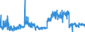 CN 19022010 /Exports /Unit = Prices (Euro/ton) /Partner: Luxembourg /Reporter: Eur27_2020 /19022010:Pasta, Stuffed With Meat or Other Substances, Whether or not Cooked or Otherwise Prepared, Containing > 20% by Weight of Fish, Crustaceans, Molluscs or Other Aquatic Invertebrates