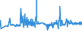 CN 19022010 /Exports /Unit = Prices (Euro/ton) /Partner: Finland /Reporter: Eur27_2020 /19022010:Pasta, Stuffed With Meat or Other Substances, Whether or not Cooked or Otherwise Prepared, Containing > 20% by Weight of Fish, Crustaceans, Molluscs or Other Aquatic Invertebrates