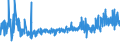 CN 19022010 /Exports /Unit = Prices (Euro/ton) /Partner: Switzerland /Reporter: Eur27_2020 /19022010:Pasta, Stuffed With Meat or Other Substances, Whether or not Cooked or Otherwise Prepared, Containing > 20% by Weight of Fish, Crustaceans, Molluscs or Other Aquatic Invertebrates