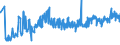CN 19022099 /Exports /Unit = Prices (Euro/ton) /Partner: Bulgaria /Reporter: Eur27_2020 /19022099:Pasta, Otherwise Prepared, Stuffed With Meat or Other Substances (Excl. Cooked, or Containing > 20% by Weight of Sausages and the Like, of Meat and Meat Offal of any Kind, Incl. Fats of any Kind or Origin or > 20% by Weight of Fish, Crustaceans, Molluscs or Other Aquatic Invertebrates)